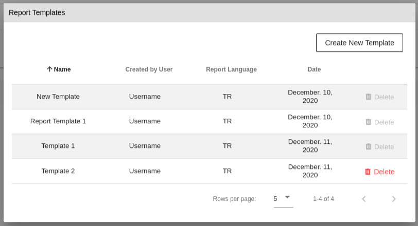 Report template list