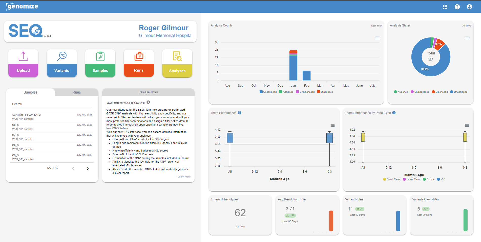 Account dashboard