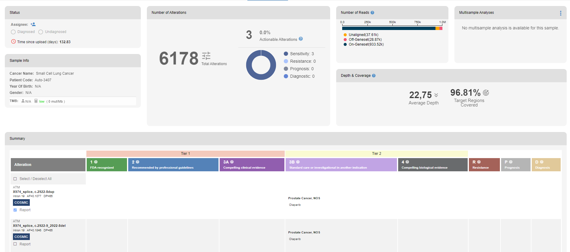 Somatic Dashboard